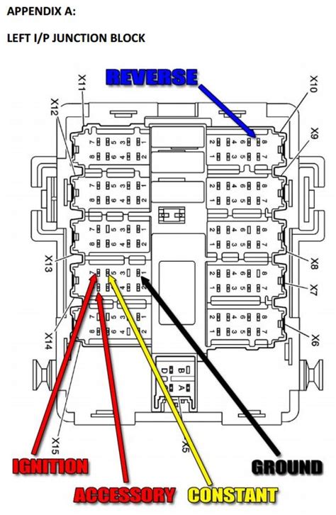 how to junction box under dash 2011 gmc sierra|silverado junction block diagram.